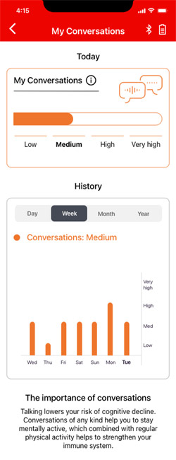 Signia App - "Mein Wohlbefinden" Screen "My Conversations"
