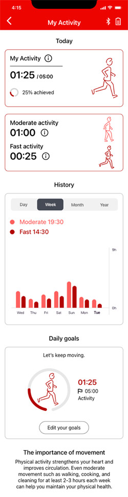 Signia App - "Mein Wohlbefinden" Screen "My Activity"